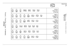 Gewichte-7B.pdf